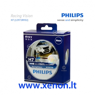 PHILIPS H7 RacingVision +150% lemputės