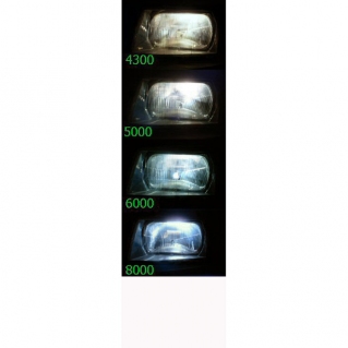 9006 CANBUS PREMIUM SLIM XENON komplektas